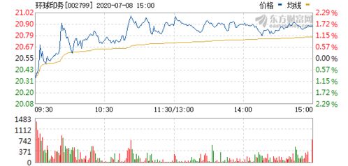 環球印務 引領印刷行業的創新與發展